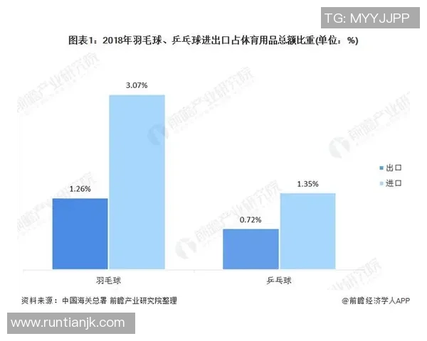 广州乒乓球队挑战赛表现分析与意识提升探讨