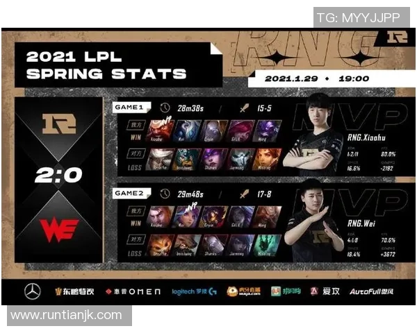 赛后分析:RNG与WE对决中的战术布局与执行细节探讨