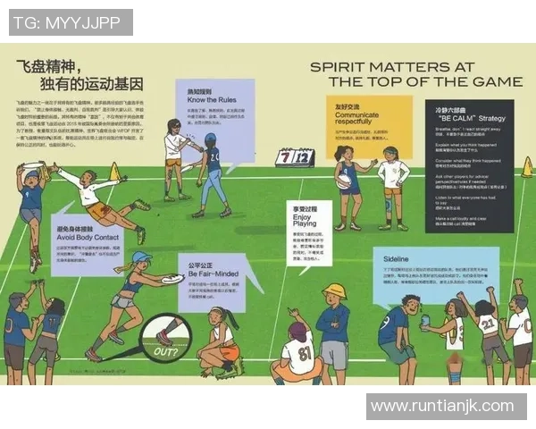 飞盘纪实:见证南京飞盘队从萌芽到辉煌的成长历程与转型探索