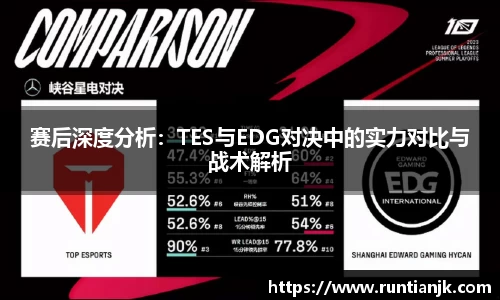 赛后深度分析：TES与EDG对决中的实力对比与战术解析