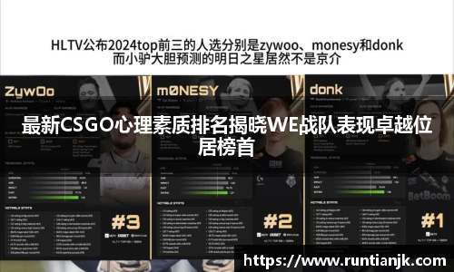 最新CSGO心理素质排名揭晓WE战队表现卓越位居榜首