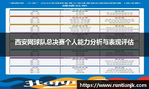 西安网球队总决赛个人能力分析与表现评估