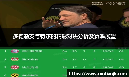 多德勒支与特尔的精彩对决分析及赛季展望